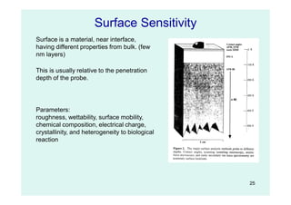 25
Parameters:
roughness, wettability, surface mobility,
chemical composition, electrical charge,
crystallinity, and heterogeneity to biological
reaction
Surface is a material, near interface,
having different properties from bulk. (few
nm layers)
Surface Sensitivity
This is usually relative to the penetration
depth of the probe.
 