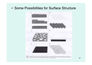• Some Possibilities for Surface Structure
27
 