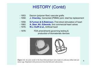 6
- 1953: Dacron (polymer fiber) vascular grafts
- 1958: J. Charnley, Cemented (PMMA) joint, total hip replacement
- 1958: S.Furman & G.Robinson, First direct stimulation of heart
- 1960: A. Starr, M.I. Edwards, first commercial heart valves
- 1976: W.J. Kolff et al., Artificial heart
HISTORY (Contd)
- 1976: FDA amendments governing testing &
production of biomaterials /devices
 
