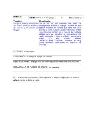 SEMANA
                1    FECHA: 29/02/12-01/03/12 Grupo:        9º2       Clases efectivas: 2
:
  Temática:                        Metodología:
  Escoger el tema de investigación En el día de hoy miramos que tema de
  que vamos a trabajar durante el investigación íbamos a trabajar durante el año
  año escolar y la creación del escolar teniendo en cuenta que debe ser ECO
  Blogger.                         SALUD y como nuestro equipo pertenece a ondas
                                    nos debemos centrar en el manejo de residuos
                                   sólidos para así contribuir al mejoramiento del
                                   medio ambiente y que el colegio permanezca
                                   limpio     por    eso        nuestro      nombre
                                   “ARTECICLANDO”.También creamos el blog
                                   donde debemos subir todas las bitácoras de
                                   tecnolab


RECURSOS: Computador

EVALUACIÓN: el trabajo en equipo y la consulta

OBSERVACIONES: trabajar mas en silencio para que halla mas comunicación

DESARROLLO DE PLANES DE APOYO: los recursos.




NOTA: Si no se dicta la clase, debe aparecer la bitácora explicando el motivo
del por qué no se dicto la clase.
 