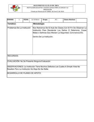 SEGUIMIENTO AL PLAN DE ÁREA
INSTITUCIÓN EDUCATIVA COLEGIO LOYOLA PARA LA CIENCIA Y LA
INNOVACIÓN
Creada por Resolución N° 00003 de Enero 5 de 2010.
SEMANA: 3 FECHA: 12-16 Marzo Grupo: 8°2 Clases efectivas:
Temática: Metodología:
Problemas De La Institución Nos Retiramos De El Aula De Clases Con El Fin De Observar La
Institución Para Recolectar Los Daños O Deterioros, Cosas
Malas o Dañinas Que Afectan La Seguridad, Convivencia Etc.
Dentro De La Institución.
RECURSOS:
EVALUACIÓN: No Se Presento Ninguna Evaluación
OBSERVACIONES: La Institución Tiene Muchos Defectos Las Cuales A Simple Vista No
Resaltan Pero La Institución No Deja De Ser Bella
DESARROLLO DE PLANES DE APOYO: