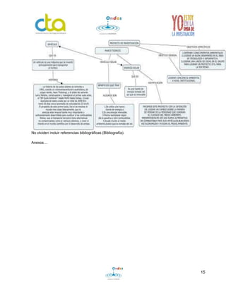 15
No olviden incluir referencias bibliográficas (Bibliografía).
Anexos…
 