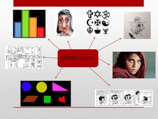 SIMBOLOGIA
 