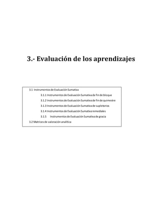 3.1 Instrumentosde EvaluaciónSumativa
3.1.1 Instrumentosde EvaluaciónSumativade finde bloque
3.1.2 Instrumentosde EvaluaciónSumativade finde quimestre
3.1.3 Instrumentosde EvaluaciónSumativade supletorios
3.1.4 Instrumentosde EvaluaciónSumativaremediales
3.1.5 Instrumentosde EvaluaciónSumativade gracia
3.2 Matricesde valoración analítica
 