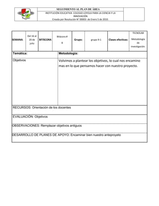 SEGUIMIENTO AL PLAN DE ÁREA
INSTITUCIÓN EDUCATIVA COLEGIO LOYOLA PARA LA CIENCIA Y LA
INNOVACIÓN
Creada por Resolución N° 00003 de Enero 5 de 2010.
TECNOLAB
Del 16 al Bitácora #
SEMANA: 20 de BITÁCORA Grupo: grupo 9-1 Clases efectivas: Metodología
julio 8 de
investigación.
Temática: Metodología:
Objetivos Volvimos a plantear los objetivos, lo cual nos encamino
mas en lo que pensamos hacer con nuestro proyecto.
RECURSOS: Orientación de los docentes
EVALUACIÓN: Objetivos
OBSERVACIONES: Remplazar objetivos antiguos
DESARROLLO DE PLANES DE APOYO: Encaminar bien nuestro anteproyeto