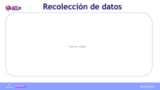 Stem Log Examples Comprehensive STEM+ Team Logbook for Sustainable Environmental Projects ...