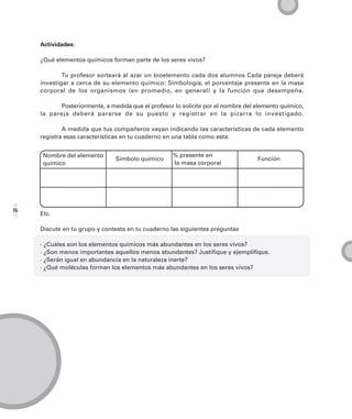 Actividades:

     ¿Qué elementos químicos forman parte de los seres vivos?

             Tu profesor sorteará al azar un bioelemento cada dos alumnos Cada pareja deberá
     investigar a cerca de su elemento químico: Simbología, el porcentaje presente en la masa
     corporal de los organismos (en promedio, en general) y la función que desempeña.

           Posteriormente, a medida que el profesor lo solicite por el nombre del elemento químico,
     la pareja deberá pararse de su puesto y registrar en la pizarra lo investigado.

             A medida que tus compañeros vayan indicando las características de cada elemento
     registra esas características en tu cuaderno en una tabla como esta:


      Nombre del elemento                           % presente en
                               Simbolo químico                                    Función
      químico                                       la masa corporal




16
     Etc.

     Discute en tu grupo y contesta en tu cuaderno las siguientes preguntas

     · ¿Cuáles son los elementos químicos más abundantes en los seres vivos?
     · ¿Son menos importantes aquellos menos abundantes? Justifique y ejemplifique.
     · ¿Serán igual en abundancia en la naturaleza inerte?
     · ¿Qué moléculas forman los elementos más abundantes en los seres vivos?
 