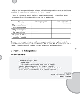 · ¿Qué nos dice la tabla respecto a una dieta que incluya frituras y grasas? ¿Por qué se recomienda,
para bajar de peso, disminuir el consumo de frituras y grasas?

· Calcula en tu cuaderno el valor energético del siguiente almuerzo. Utiliza además la tabla 2.1
“Tabla de Composición de los alimentos”, que está en la página 55.


           Alimento                     calorías por gramo                 calorías por porción

  50 gramos de lechuga
  150 gramos de carne
  250 gramos de papas
   150 gramos de pan
  200 gramos de plátano
  CALORÍAS TOTALES


Construye una tabla y ordena en tu cuaderno los siguientes alimentos según su contenido
energético, de menor a mayor: 1 lt. de leche entera, 1 lt. de aceite, 1 lt. de agua mineral, 1 lt. de
crema, 1 lt. de jugo de frutas. Para ello, utiliza la tabla que te facilitará tu profesor.

                                                                                                        39

6. Importancia de las proteínas

Para Reflexionar:


             Odia Ofeimun (Nigeria, 1950)
             La nueva ciencia
             (…) ellos necesitaban un pueblo cuyas calles en silencio
             tuviesen la alquimia suficiente para convertir el rugido
             de los estómagos y el llanto de los niños muriendo de Kwashiokoy
             en una música de baile más allá de las silbantes ventiscas(…)

                                                                                         PROMETEO
                                                                   Revista Latinoamericana de Poesía
                                                                                 Número 57-58. 2000
 