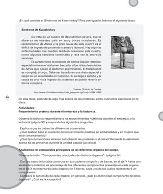 ¿En qué consiste el Síndrome de Kwashiokoy? Para averiguarlo, leamos el siguiente texto.


       Síndrome de Kwashiokoy

                Se trata de un cuadro de desnutrición severa, que se
       observa en nuestro país en muy pocas ocasiones. Es
       característico de Africa y la gran causa de este cuadro es el
       déficit de ingesta de proteinas (carnes y lácteos). Hay algunas
       enfermedades que pueden también ocasionar este cuadro,
       como algunos cánceres terminales y rara vez la anorexia
       nerviosa.
                Es característico la presencia de edema (líquido retenido),
       especialmente en el abdomen (recordar a los niños desnutridos
       de Africa que tienen el abdomen prominente). El tratamiento
       es complejo y largo. Debe ser basado en una dieta especial a
       cargo de un especialista en nutrición. Si se llega a tiempo y la
       causa es una mala ingesta de proteínas se puede revertir en
       forma completa.

                                                       Fuente: Clínica Las Condes
                 http://www.clinicalascondes.cl/ver_pregunta.cgi?cod=1036410355

40
     En esta clase, aprenderás algo más acerca de las proteínas, como nutrientes esenciales en la
     dieta.

     Actividades:
     Requerimiento proteico durante el embarazo y la lactancia.

     Observa la tabla correspondiente a los requerimientos nutritivos durante el embarazo y la
     lactancia (página 53) y responde las siguientes preguntas:

     · Explica a que se deben las diferencias observadas.
     · ¿Qué destino tiene el aumento del requerimiento proteico en embarazadas y en mujere que
     están amamantando?
     · ¿Qué tipo de funciones estarían cumpliendo las proteínas y el calcio? Recuerda lo estudiado
     acerca da las proteínas durante la unidad pasada (La célula)

     Analicemos los compuestos principales de los diferentes órganos del cuerpo.

     Observe la tabla: “Componentes principales de distintos órganos”. (página 54)

     · Con los datos de la tabla construye en tu cuaderno un gráfico de barras, en el eje Y harás una
     escala del contenido en porcentaje de los diferentes componentes presentes en cada órgano,
     en el eje X representarás cada órgano con 5 barras, cada una de las cuales representará un
     componente.
     · Compara el contenido de cada órgano: en general, ¿cuál es el principal componente de estos
     órganos? ¿Cuál es la excepción?
 