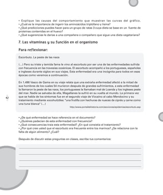 • Explique las causas del comportamiento que muestran las curvas del gráfico.
     • ¿Cuál es la importancia de ingerir los aminoácidos triptófano y lisina?
     • ¿Qué predicciones puedes hacer para un grupo de ratas 3 cuya dieta se base en un fuente de
     proteínas contenidas en el huevo?
     • ¿Qué sugerencias le darías a una compañera o compañero que sigue una dieta vegetariana?

     7. Las vitaminas y su función en el organismo

     Para reflexionar:
     Escorbuto. La peste de las naos

     (…) Pero su triste y temida fama le vino al escorbuto por ser una de las enfermedades sufrida
     con frecuencia en las travesías oceánicas. El escorbuto acompañó a los portugueses, españoles
     e ingleses durante siglos en sus viajes. Esta enfermedad era una incógnita para todos en esas
     épocas como veremos a continuación.

     En 1.498 Vasco de Gama en su viaje relata que una extraña enfermedad afectó a la mitad de
     sus hombres de los cuales 54 murieron después de grandes sufrimientos, a esta enfermedad
     la llamaron la peste de las naos, los portugueses la llamaban mal de Loanda y los ingleses peste
     del mar. Nadie se salvaba de ella, Magallanes la sufrió en su vuelta al mundo. La primera vez
42   que se habla de los síntomas fue en el segundo viaje de Vizcaíno al cabo Mendocino y su
     tratamiento mediante xocohuitztles: "una frutilla con hechuras de nueces de ciprés y carne como
     una tuna blanca" (…)
                                             http://www.portaldehistoria.com/secciones/epidemias/escorbuto.asp



     • ¿De qué enfermedad se hace referencia en el documento?
     • ¿Quiénes padecían de esta enfermedad con frecuencia?
     • ¿Qué consecuencias traía esta enfermedad? ¿En qué consistía el tratamiento?
     • ¿Por qué cree usted que el escorbuto era frecuente entre los marinos? ¿Se relaciona con la
     falta de algún alimento? ¿Cuál?

     Después de discutir estas preguntas en clases, escribe tus comentarios:
 