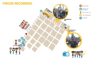 TERCER RECORRIDO
LOS MÁRTIRES
carrera10
carrera10
calle 19
Av
Caracas
restaurantes
hombre de rojo
niño trabajando
indigente
guardas de
seguridad
R
IG
IG
IG
IG
IG
PLAZOLETA DE
LAS NIEVES
RECORRIDO EN
BUS
RECORRIDO
EN
TRANSMILENIO
calle 19
 