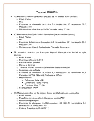 Turno del 26/11/2019
• FV: Masculino, admitido por fractura expuesta de 3er dedo de mano izquierda.
o Edad: 82 años
o DM2
o Examenes de laboratorio: Leucocitos: 7,1 Hemoglobina: 10 Hematocrito: 32,7
Plaquetas: 244
o Medicamentos: Oxacilina 2g IV c/6h Tramadol 100mg IV c/8h
• JO: Masculino admitido por Fractura de esternón (trauma torácico cerrado)
o Edad: 70 años
o DM2
o Examenes de laboratorio: Leucocitos: 8,3 Hemoglobina: 13,1 Hematocrito: 38,1
Plaquetas: 234
o Medicamentos: Lisalgil, Acetaminofen, Tramadol, Omeprazol.
• SR: Masculino, evaluado por Adenopatía inguinal, Masa palpable, inmóvil en ingle
izquierda
o Edad: 31 años
o Dolor inguinal izquierdo 6/10
o Fiebre el jueves y viernes
o Diarrea el domingo
o Tiene tos, rinorrea y dificultad para respirar desde el miércoles
o Su esposa esta resfriada
o Exámenes de laboratorio: Leucocitos: 8,7 Hemoglobina: 15 Hematocrito: 44.8
Plaquetas: 347 TG: 243 mg/dL Fosfatasa A: 157 u/L
o Medicamentos:
▪ Ceftriaxona 1g IV c/12h
▪ Gentamicina 160mg IV c/día
▪ Enantyum 50mg IV c/8h
o Se encuenta en TARV
• CA: Masculino admitido por 5ta ocasión debido a múltiples úlceras posicionales.
o Edad: 66 años
o Parapléjico con riesgo alto de úlceras por presión (7/20)
o Observación por sepsis
o Examenes de laboratorio: (24/11) Leucocitos: 13,6 (95% N) Hemoglobina: 9.1
Hematocrito: 28.6 Plaquetas: 357
o Proteina C reactica de 16.00 (21/11)
 