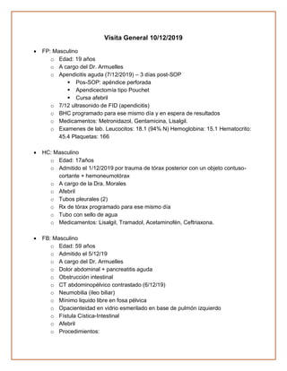 Visita General 10/12/2019
• FP: Masculino
o Edad: 19 años
o A cargo del Dr. Armuelles
o Apendicitis aguda (7/12/2019) – 3 días post-SOP
▪ Pos-SOP: apéndice perforada
▪ Apendicectomía tipo Pouchet
▪ Cursa afebril
o 7/12 ultrasonido de FID (apendicitis)
o BHC programado para ese mismo día y en espera de resultados
o Medicamentos: Metronidazol, Gentamicina, Lisalgil.
o Examenes de lab. Leucocitos: 18.1 (94% N) Hemoglobina: 15.1 Hematocrito:
45.4 Plaquetas: 166
• HC: Masculino
o Edad: 17años
o Admitido el 1/12/2019 por trauma de tórax posterior con un objeto contuso-
cortante + hemoneumotórax
o A cargo de la Dra. Morales
o Afebril
o Tubos pleurales (2)
o Rx de tórax programado para ese mismo día
o Tubo con sello de agua
o Medicamentos: Lisalgil, Tramadol, Acetaminofén, Ceftriaxona.
• FB: Masculino
o Edad: 59 años
o Admitido el 5/12/19
o A cargo del Dr. Armuelles
o Dolor abdominal + pancreatitis aguda
o Obstrucción intestinal
o CT abdominopélvico contrastado (6/12/19)
o Neumobilia (ileo biliar)
o Mínimo liquido libre en fosa pélvica
o Opacienteidad en vidrio esmerilado en base de pulmón izquierdo
o Fístula Cística-Intestinal
o Afebril
o Procedimientos:
 