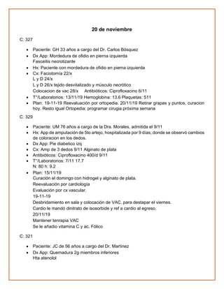 20 de noviembre
C: 327
• Paciente: GH 33 años a cargo del Dr. Carlos Bósquez
• Dx App: Mordedura de ofidio en pierna izquierda
Fasceitis necrotizante
• Hx: Paciente con mordedura de ofidio en pierna izquierda
• Cx: Faciotomía 22/x
L y D 24/x
L y D 26/x tejido desvitalizado y músculo necrótico
Colocacion de vac 28/x Antibióticos: Ciprofloxacino 6/11
• T°/Laboratorios: 13/11/19 Hemoglobina: 13.6 Plaquetas: 511
• Plan: 19-11-19 Reevaluación por ortopedia. 20/11/19 Retirar grapas y puntos, curacion
hoy. Resto igual Ortopedia: programar cirugia próxima semana
C: 329
• Paciente: UM 76 años a cargo de la Dra. Morales, admitida el 9/11
• Hx: App de amputación de 5to artejo, hospitalizada por 9 días; donde se observó cambios
de coloracion en los dedos.
• Dx App: Pie diabetico izq
• Cx: Amp de 3 dedos 9/11 Alginato de plata
• Antibióticos: Ciprofloxacino 400/d 9/11
• T°/Laboratorios: 7/11 17.7
N: 80 h: 9.2
• Plan: 15/11/19
Curación el domingo con hidrogel y alginato de plata.
Reevaluación por cardiología
Evaluación por cx vascular.
19-11-19
Desbridamiento en sala y colocación de VAC, para destapar el viernes.
Cardio le mandó dinitrato de isosorbide y ref a cardio al egreso.
20/11/19
Mantener tenrapia VAC
Se le añadio vitamina C y ac. Fólico
C: 321
• Paciente: JC de 56 años a cargo del Dr. Martínez
• Dx App: Quemadura 2g miembros inferiores
Hta atenolol
 