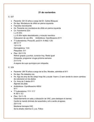 21 de noviembre
C: 327
• Paciente: GH 33 años a cargo del Dr. Carlos Bósquez
• Dx App: Mordedura de ofidio en pierna izquierda
• Fasceitis necrotizante
• Hx: Paciente con mordedura de ofidio en pierna izquierda
• Cx: Faciotomía 22/x
L y D 24/x
L y D 26/x tejido desvitalizado y músculo necrótico
Colocacion de vac 28/x Antibióticos: Ciprofloxacino 6/11
• T°/Laboratorios: Proca.65, pcr23 h: 9 Alb2.1 25/
26/ h:7.7
13/11/19
Hemoglobina: 13.6
Plaquetas: 511
• Plan: 20/11/19
Retirar grapas y puntos, curacion hoy. Resto igual
Ortopedia: programar cirugia próxima semana
21/11/19
A espera de cupo quirúrgico por ortopedia.
C: 329
• Paciente: UM 76 años a cargo de la Dra. Morales, admitida el 9/11
• Dx App: Pie diabetico izq
• Hx: App de amp de 5to artejo hosp 9d y acude 1/sem x 2 sem donde le vieron cambios
de coloracion en los dedos
• Cx: Amp de 3 dedos 9/11
Alginato de plata
• Antibióticos: Ciprofloxacino 400/d
9/11
• T°/Laboratorios: 7/11 17.7
N: 80 h: 9.2
• Plan: 19-11-19
Desbridamiento en sala y colocación de VAC, para destapar el viernes.
Cardio le mandó dinitrato de isosorbide y ref a cardio al egreso.
20/11/19
Mantener tenrapia VAC
Se le añadio vitamina C y ac. Fólico
 