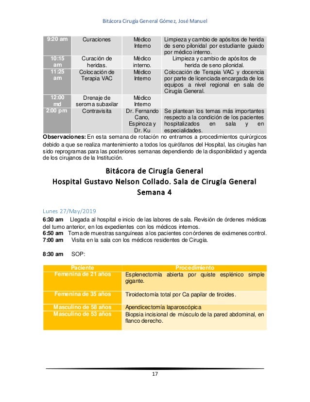 Bitacora de operaciones