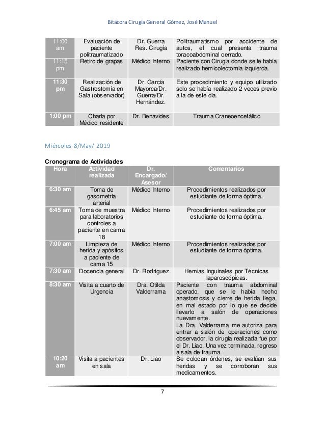 Bitácora de operaciones