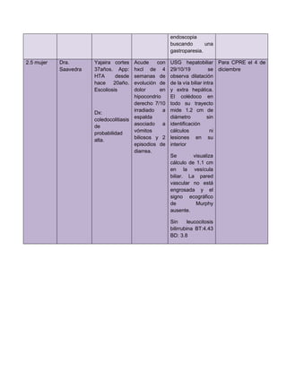 endoscopia
buscando una
gastroparesia.
2.5 mujer Dra.
Saavedra
Yajaira cortes
37años. App:
HTA desde
hace 20año.
Escoliosis
Dx:
coledocolitiasis
de
probabilidad
alta.
Acude con
hxcl de 4
semanas de
evolución de
dolor en
hipocondrio
derecho 7/10
irradiado a
espalda
asociado a
vómitos
biliosos y 2
episodios de
diarrea.
USG hepatobiliar
29/10/19 se
observa dilatación
de la vía biliar intra
y extra hepática.
El colédoco en
todo su trayecto
mide 1.2 cm de
diámetro sin
identificación
cálculos ni
lesiones en su
interior
Se visualiza
cálculo de 1.1 cm
en la vesícula
biliar. La pared
vascular no está
engrosada y el
signo ecográfico
de Murphy
ausente.
Sin leucocitosis
bilirrubina BT:4.43
BD: 3.8
Para CPRE el 4 de
diciembre
 