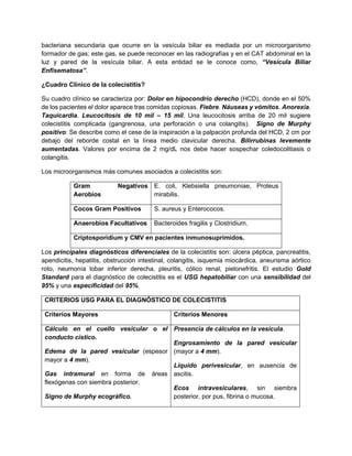 bacteriana secundaria que ocurre en la vesícula biliar es mediada por un microorganismo
formador de gas; este gas, se puede reconocer en las radiografías y en el CAT abdominal en la
luz y pared de la vesícula biliar. A esta entidad se le conoce como, “Vesícula Biliar
Enfisematosa”.
¿Cuadro Clínico de la colecistitis?
Su cuadro clínico se caracteriza por: Dolor en hipocondrio derecho (HCD), donde en el 50%
de los pacientes el dolor aparece tras comidas copiosas. Fiebre. Náuseas y vómitos. Anorexia.
Taquicardia. Leucocitosis de 10 mil – 15 mil. Una leucocitosis arriba de 20 mil sugiere
colecistitis complicada (gangrenosa, una perforación o una colangitis). Signo de Murphy
positivo: Se describe como el cese de la inspiración a la palpación profunda del HCD, 2 cm por
debajo del reborde costal en la línea medio clavicular derecha. Bilirrubinas levemente
aumentadas. Valores por encima de 2 mg/dL nos debe hacer sospechar coledocolitiasis o
colangitis.
Los microorganismos más comunes asociados a colecistitis son:
Gram Negativos
Aerobios
E. coli, Klebsiella pneumoniae, Proteus
mirabilis.
Cocos Gram Positivos S. aureus y Enterococos.
Anaerobios Facultativos Bacteroides fragilis y Clostridium.
Criptosporidium y CMV en pacientes inmunosuprimidos.
Los principales diagnósticos diferenciales de la colecistitis son: úlcera péptica, pancreatitis,
apendicitis, hepatitis, obstrucción intestinal, colangitis, isquemia miocárdica, aneurisma aórtico
roto, neumonía lobar inferior derecha, pleuritis, cólico renal, pielonefritis. El estudio Gold
Standard para el diagnóstico de colecistitis es el USG hepatobiliar con una sensibilidad del
95% y una especificidad del 95%.
CRITERIOS USG PARA EL DIAGNÓSTICO DE COLECISTITIS
Criterios Mayores Criterios Menores
Cálculo en el cuello vesicular o el
conducto cístico.
Edema de la pared vesicular (espesor
mayor a 4 mm).
Gas intramural en forma de áreas
flexógenas con siembra posterior.
Signo de Murphy ecográfico.
Presencia de cálculos en la vesícula.
Engrosamiento de la pared vesicular
(mayor a 4 mm).
Liquido perivesicular, en ausencia de
ascitis.
Ecos intravesiculares, sin siembra
posterior, por pus, fibrina o mucosa.
 