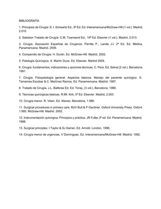 BIBLIOGRAFÍA
1. Principios de Cirugía :S. I. Schwartz Ed., 9ª Ed. Ed. Interamericana/McGraw-Hill (1 vol.). Madrid,
2.010
2. Sabiston Tratado de Cirugía: C.M. Townsend Ed., 19ª Ed. Elsevier (1 vol.). Madrid, 2.013.
3. Cirugía. Asociación Española de Cirujanos. Parrilla P., Landa J.I. 2ª Ed. Ed. Médica
Panamericana. Madrid, 2009.
4. Compendio de Cirugía. H. Durán. Ed. McGraw-Hill. Madrid. 2002.
5. Patología Quirúrgica. A. Martín Duce. Ed. Elsevier. Madrid 2004.
6. Cirugía: fundamentos, indicaciones y opciones técnicas. C. Pera. Ed. Salvat (2 vol.). Barcelona,
1991.
7. Cirugía. Fisiopatología general. Aspectos básicos. Manejo del paciente quirúrgico. S.
Tamames Escobar & C. Martínez Ramos. Ed. Panamericana. Madrid, 1997.
8. Tratado de Cirugía. J.L. Balibrea Ed. Ed. Toray, (3 vol.). Barcelona, 1989.
9. Técnicas quirúrgicas básicas. R.MI. Kirk, 5ª Ed. Elsevier. Madrid, 2.003
10. Cirugía menor. R. Vilain. Ed. Ateneo. Barcelona, 1.986.
11. Surgical procedures in primary care. MJV Bull & P Gardiner. Oxford University Press. Oxford
1.995. McGraw-Hill. Madrid. 2002.
12. Instrumentación quirúrgica. Principios y práctica. JR Fuller.3ª ed. Ed. Panamericana. Madrid,
1998.
13. Surgical principles. I Taylor & SJ Karran. Ed. Arnold. London, 1996.
14. Cirugía menor de urgencias. V Domínguez. Ed. Interamericana/McGraw-Hill. Madrid, 1992.
 