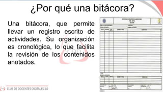 ¿Por qué una bitácora?
Una bitácora, que permite
llevar un registro escrito de
actividades. Su organización
es cronológica...
