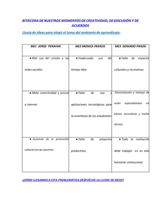 BITÁCORA DENUESTROS MOMENTOS DECREATIVIDAD, DEDISCUSIÓN Y DE
ACUERDOS
Lluvia de Ideas para elegir el tema del ambientede aprendizaje:
ME1 JORGE PERAFAN ME2 MONICA FRANCO ME3 GERARDO PRADO
● Mal uso del celular y las
redes sociales
● Inadecuado uso del
tiempo libre
● Falta de espacios
culturales y recreativos
● Mala conectividad y acceso
a internet
● Falta de uso y
aplicaciones tecnológicas para
la enseñanza de los estudiantes
Sincronización y manejo de
aulas especializadas en
básica secundaria y media
técnica
● .Ausencia de la promoción
cultural con los alumnos
● Falta de proyectos
productivos
● Toda la institución
debe trabajar en un solo
horizonte institucional.
¿CÓMO LLEGAMOS A ESTA PROBLEMÁTICA DESPUÉS DE LA LLUVIA DE IDEAS?
 