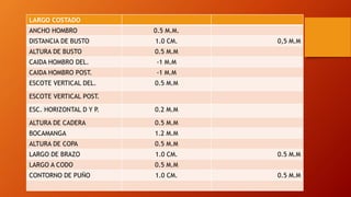 LARGO COSTADO
ANCHO HOMBRO 0.5 M.M.
DISTANCIA DE BUSTO 1.0 CM. 0,5 M.M
ALTURA DE BUSTO 0.5 M.M
CAIDA HOMBRO DEL. -1 M.M
CAIDA HOMBRO POST. -1 M.M
ESCOTE VERTICAL DEL. 0.5 M.M
ESCOTE VERTICAL POST.
ESC. HORIZONTAL D Y P. 0.2 M.M
ALTURA DE CADERA 0.5 M.M
BOCAMANGA 1.2 M.M
ALTURA DE COPA 0.5 M.M
LARGO DE BRAZO 1.0 CM. 0.5 M.M
LARGO A CODO 0.5 M.M
CONTORNO DE PUÑO 1.0 CM. 0.5 M.M
 