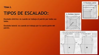 TEMA 2.
TIPOS DE ESCALADO:
Escalado céntrico: es cuando se trabaja el patrón por todos sus
lados.
Escalado lateral: es cuando se trabaja por la cuarta parte del
patrón.
 
