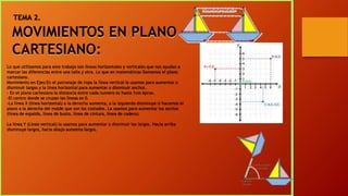 TEMA 2.
MOVIMIENTOS EN PLANO
CARTESIANO:
Lo que utilizamos para este trabajo son líneas horizontales y verticales que nos ayudan a
marcar las diferencias entre una talla y otra. Lo que en matemáticas llamamos el plano
cartesiano.
Movimiento en Ejes:En el patronaje de ropa la línea vertical la usamos para aumentar o
disminuir largos y la línea horizontal para aumentar o disminuir anchos.
- En el plano cartesiano la distancia entre cada numero es hasta 1cm Aprox.
-El centro donde se cruzan las líneas es 0.
-La línea X (línea horizontal) a la derecha aumenta, a la izquierda disminuye si hacemos el
plano a la derecha del molde que son los costados. La usamos para aumentar los anchos
(línea de espalda, línea de busto, línea de cintura, línea de cadera).
La línea Y (Línea vertical) la usamos para aumentar o disminuir los largos. Hacia arriba
disminuye largos, hacia abajo aumenta largos.
 