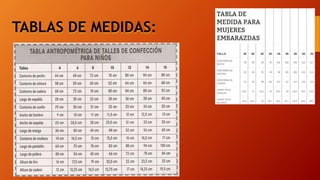 TABLAS DE MEDIDAS:
 