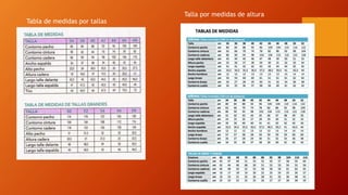 Tabla de medidas por tallas
Talla por medidas de altura
 