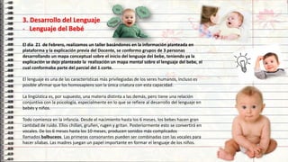 El día 21 de Febrero, realizamos un taller basándonos en la información planteada en
plataforma y la explicación previa del Docente, se conformo grupos de 3 personas
desarrollando un mapa conceptual sobre el inicio del lenguaje del bebe, teniendo ya la
explicación se dejo planteado la realización un mapa mental sobre el lenguaje del bebe, el
cual conformaba parte del parcial del 1 corte.
El lenguaje es una de las características más privilegiadas de los seres humanos, Incluso es
posible afirmar que los homosapiens son la única criatura con esta capacidad.
La lingüística es, por supuesto, una materia distinta a las demás, pero tiene una relación
conjuntiva con la psicología, especialmente en lo que se refiere al desarrollo del lenguaje en
bebés y niños.
Todo comienza en la infancia. Desde el nacimiento hasta los 6 meses, los bebes hacen gran
cantidad de ruido. Ellos chillan, gruñen, rugen y gritan. Posteriormente esto se convertirá en
vocales. De los 6 meses hasta los 10 meses, producen sonidos más complicados
llamados balbuceos. Las primeras consonantes pueden ser combinadas con las vocales para
hacer sílabas. Las madres juegan un papel importante en formar el lenguaje de los niños.
3. Desarrollo del Lenguaje
- Lenguaje del Bebé
11
 
