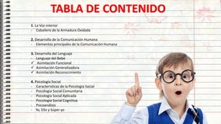 TABLA DE CONTENIDO
1. La Voz interior
- Caballero de la Armadura Oxidada
2. Desarrollo de la Comunicación Humana
- Elementos principales de la Comunicación Humana
3. Desarrollo del Lenguaje
- Lenguaje del Bebé
 Asimilación Funcional
 Asimilación Generalizadora
 Asimilación Reconocimiento
4. Psicología Social
- Características de la Psicología Social
- Psicología Social Comunitaria
- Psicología Social Aplicada
- Psicología Social Cognitiva
- Psicoanálisis
- Yo, Ello y Súper yo
3
 