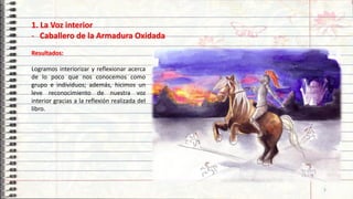 1. La Voz interior
- Caballero de la Armadura Oxidada
Resultados:
Logramos interiorizar y reflexionar acerca
de lo poco que nos conocemos como
grupo e individuos; además, hicimos un
leve reconocimiento de nuestra voz
interior gracias a la reflexión realizada del
libro.
5
 