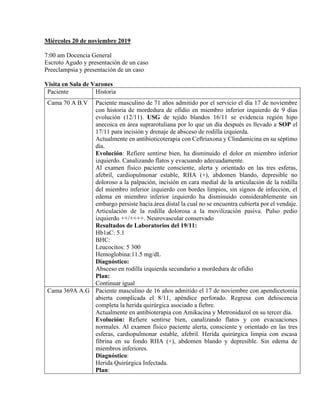 Miércoles 20 de noviembre 2019
7:00 am Docencia General
Escroto Agudo y presentación de un caso
Preeclampsia y presentación de un caso
Visita en Sala de Varones
Paciente Historia
Cama 70 A B.V Paciente masculino de 71 años admitido por el servicio el día 17 de noviembre
con historia de mordedura de ofidio en miembro inferior izquierdo de 9 días
evolución (12/11). USG de tejido blandos 16/11 se evidencia región hipo
anecoica en área suprarotuliana por lo que un día después es llevado a SOP el
17/11 para incisión y drenaje de absceso de rodilla izquierda.
Actualmente en antibioticoterapia con Ceftriaxona y Clindamicina en su séptimo
día.
Evolución: Refiere sentirse bien, ha disminuido el dolor en miembro inferior
izquierdo. Canalizando flatos y evacuando adecuadamente.
Al examen físico paciente consciente, alerta y orientado en las tres esferas,
afebril, cardiopulmonar estable, RHA (+), abdomen blando, depresible no
doloroso a la palpación, incisión en cara medial de la articulación de la rodilla
del miembro inferior izquierdo con bordes limpios, sin signos de infección, el
edema en miembro inferior izquierdo ha disminuido considerablemente sin
embargo persiste hacia área distal la cual no se encuentra cubierta por el vendaje.
Articulación de la rodilla dolorosa a la movilización pasiva. Pulso pedio
izquierdo ++/++++. Neurovascular conservado
Resultados de Laboratorios del 19/11:
Hb1aC: 5.1
BHC:
Leucocitos: 5 300
Hemoglobina:11.5 mg/dL
Diagnóstico:
Absceso en rodilla izquierda secundario a mordedura de ofidio
Plan:
Continuar igual
Cama 369A A.G Paciente masculino de 16 años admitido el 17 de noviembre con apendicetomía
abierta complicada el 8/11, apéndice perforado. Regresa con dehiscencia
completa la herida quirúrgica asociado a fiebre.
Actualmente en antibioterapia con Amikacina y Metronidazol en su tercer día.
Evolución: Refiere sentirse bien, canalizando flatos y con evacuaciones
normales. Al examen físico paciente alerta, consciente y orientado en las tres
esferas, cardiopulmonar estable, afebril. Herida quirúrgica limpia con escasa
fibrina en su fondo RHA (+), abdomen blando y depresible. Sin edema de
miembros inferiores.
Diagnóstico:
Herida Quirúrgica Infectada.
Plan:
 