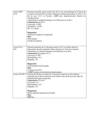 Cama 363B
M.A.
Paciente masculino quien acude el día 20/11 con sintomatología de 10 horas de
evolución caracterizado por dolor abdominal predominantemente en FID, en el
día de ayer 21/11 es llevado a SOP para Apendicectomía Abierta sin
complicaciones.
Actualmente en antibioticoterapia con Ceftriaxona en su día 1.
Laboratorios del 20/11:
Leucocitos 12 600
Neutrófilos: 11 000
Hb: 12.5 mg/dL
Diagnóstico:
Apendicitis Aguda no Complicada
Plan:
Dieta líquida
Cambio de apósitos.
Cama 359 A
D.P
Paciente masculino de 51 años que acude el 19/11 con dolor súbito en
hipocondrio derecho irradiado a flanco derecho de 3 días de evolución.
Actualmente en antibioticoterapia con Cefalotina en su día 2.
Laboratorios de ingreso 19/11:
Leucocitos: 8 700
Hemoglobina: 16.2
Plaquetas: 191
Diagnostico:
Colecistopatía litiásica aguda
Plan:
Evaluación por M.I.
A SOP hoy para colecistectomía laparoscópica
Cama 359 B R.T Paciente de 86 años con dolor de 5 meses de evolución en área inguinal
izquierda que ha ido en aumento en los últimos días acude ayer por orden de
hospitalización para cirugía hoy.
Laboratorios 23/10/19
Leucocitos: 6.3
Hemoglobina: 14.5
Plaquetas: 191
Diagnóstico:
Hernia inguinal izquierda encarcelada
Plan:
SOP hoy
 