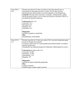 Cama 358 A
C.D
Paciente masculino de 31 años con dolor en fosa iliaca derecha que va
aumentando en intensidad asociado a vómitos. Fue llevado ayer para
Apendicectomía Abierta donde se encontró apéndice en fase flegmonosa.
Evolución: Paciente alerta consciente y orientado. Cardiopulmonar estable.
Herida quirúrgica limpia y seca sin datos de infección o hematoma. RHA (+),
sin edema de miembros inferiores.
Laboratorios 20/11/19
Leucocitos: 15.3
Hemoglina:13.9
Plaquetas: 283
Neutrófilos:15.3
Diagnostico:
Apendicitis aguda no complicada
Plan:
Deambulación y dieta blanda
Cama 357 A
A.V
Paciente masculino de 25 años que acude el 20/11 por dolor abdominal agudo
de más de 20 horas de evolución.
Es llevado a SOP el día 21/11 para apendicetomía abierta donde se evidencia
apéndice gangrenada
Actualmente con antibioticoterapia de Cefotaxima y Metronidazol en su día 1.
Laboratorios de ingreso 20/11/19
Leucocitos: 22 800
Neutrófilos: 19 380
Hemoglobina: 15.4
Plaquetas: 337
Diagnostico:
Apendicitis aguda complicada-gangrenada
Plan:
Cambio de apósito
Probable egreso mañana según evolución
 