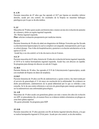 8. A.M
Paciente masculino de 47 años que fue operado el 24/7 por lipoma en miembro inferior
derecho, acude por cita control, los resultados de la biopsia no muestran hallazgos
patológicos por lo que se da alta médica.
9. J.F
Masculino de 79 años quien acude con historia más o menos un mes de evolución de aumento
de volumen y dolor en región inguinal izquierda.
Dx: Hernia inguinal izquierda.
Plan: solicitar evaluación preoperatoria por medicina interna
10. E.S
Paciente femenina de 30 años de edad con diagnóstico de Hidrops Vesicular que fue llevada
a colecistectomía laparoscópica la cual se complicó con sangrado, transoperatorio, por lo que
se colocó drenaje. Tras 4 días de hospitalización y posterior a evolución satisfactoria se le da
egreso el 22/10.
Acude hoy a su cita control, se le da cita nueva cita en 4 meses.
11.C.P
Paciente masculino de 83 años, historia de 10 años de evolución de hernia inguinal izquierda,
el 10/!0 se le realiza hernioplastia inguinal izquierda. Acude hoy con absceso en espalda.
Se programa para drenaje de absceso en sala de Cirugía.
12. B.O
Paciente fémina de 38 años, fue operada el 21/8 de Colecistectomía Laparoscópica, acude
con resultado de biopsia sin datos de neoplasia.
13.M.P
Paciente femenina de 38 años con Dx de endometriosis y quiste ovárico, fue intervenida por
el servicio de ginecología el 11 de mayo sin resolución de la enfermedad. Se evidencio en
dicho procedimiento, endometriosis de la pared abdominal por lo que es referida a esta
consulta. Se le da una contra referencia a servicio de ginecología para manejo quirúrgico al
ser la endometriosis una enfermedad ginecológica.
14. A.B
Masculino de 19 años acude con granuloma glúteo con más o menos dos años de evolución
sin APP, ni antecedentes Qx, al examen físico se evidencia nódulo eritematoso en pliegue en
zona Inter glútea superior.
Dx quiste pilonidal. Se programa para SOP
15. O.B
Paciente masculino de 35 años paciente con Dx de hernia inguinal derecha directa, a la que
se realiza hernipastlia inguinal el 28 de junio. Acude por cita control, se da alta médica.
 