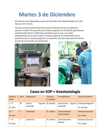 Este día fue muy interesantes ya que hoy me tocaba rotar Anestesiología con la Dra.
Sáenz y el Dr. Furriola.
Esta fue una de mis partes favoritas ya que los doctores fueron muy docentes ,
aprendí a ventilar a los pacientes que estaban asignados en el salón de operaciones y
aprendí mucho sobre los diferentes anestésicos que se usan, con cuales
medicamentos se usan para inducir la anestesia general, el mantenimiento de la
anestesia y que se usa para despertar a un paciente. Este día lo aproveche al máximo
ya que fue una rotación muy provechosa.
Nombre y
Edad
Sexo Diagnóstico Cirujano
Encargado
Procedimiento Tipo de Anestesia
E. R
52 años
M Hernia Inguinal
Izquierda
Dr. Muñoz Herniorrafía Inguinal
Izquierda
Anestesia Regional
Dr. Furriola
N. T
34 años
F Colelitiasis Dr. Muñoz Colecistectomía
Laparoscópica
Anestesia General
Dra. Sáenz
F. R
25 años
F Colelitiasis Dr. Muñoz Colecistectomía
Abierta
Anestesia General
Dra. Sáenz
 