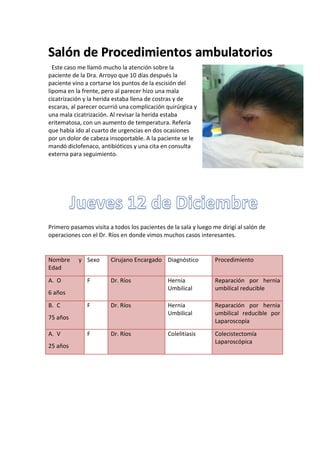 Este caso me llamó mucho la atención sobre la
paciente de la Dra. Arroyo que 10 días después la
paciente vino a cortarse los puntos de la escisión del
lipoma en la frente, pero al parecer hizo una mala
cicatrización y la herida estaba llena de costras y de
escaras, al parecer ocurrió una complicación quirúrgica y
una mala cicatrización. Al revisar la herida estaba
eritematosa, con un aumento de temperatura. Refería
que había ido al cuarto de urgencias en dos ocasiones
por un dolor de cabeza insoportable. A la paciente se le
mandó diclofenaco, antibióticos y una cita en consulta
externa para seguimiento.
Primero pasamos visita a todos los pacientes de la sala y luego me dirigí al salón de
operaciones con el Dr. Ríos en donde vimos muchos casos interesantes.
Nombre y
Edad
Sexo Cirujano Encargado Diagnóstico Procedimiento
A. O
6 años
F Dr. Ríos Hernia
Umbilical
Reparación por hernia
umbilical reducible
B. C
75 años
F Dr. Ríos Hernia
Umbilical
Reparación por hernia
umbilical reducible por
Laparoscopía
A. V
25 años
F Dr. Ríos Colelitiasis Colecistectomía
Laparoscópica
 