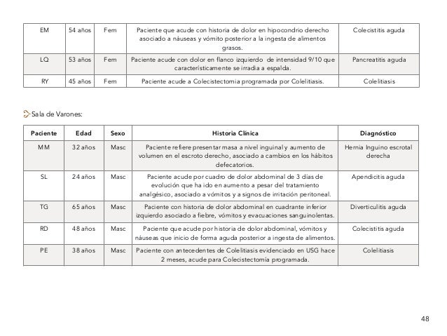 Bitacora de operaciones