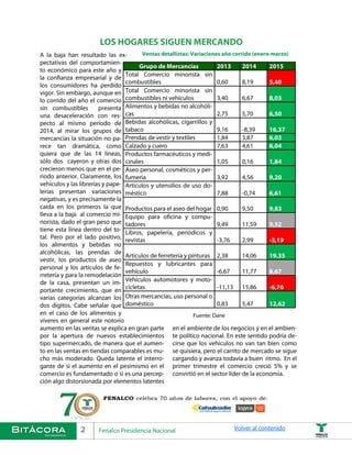 Bitácora Económica Junio 2015