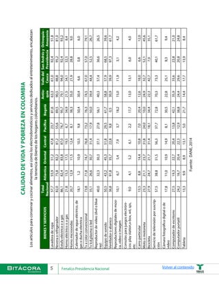 Bitácora Económica Junio 2015