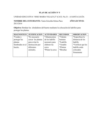 PLAN DE ACCIÓN Nº 5
UNIDAD EDUCATIVA “JOSE MARIA VELAZ S.J” (CAT) No.31 - A SANTA LUCÍA
NOMBRE DEL ESTUDIANTE: Tania Gricelda Ochoa Paca AÑO LECTIVO:
2013/2014
Objetivo: Bordear los alrededores del huerto mediante la colocación de ladrillos para
proteger las plantas.
DIAGNOSTICO JUSTIFICACION ACTIVIDADES RECURSOS OBSERVACION
*Cuidar y
proteger las
plantas
Sembradas en el
huerto.
*Es necesario
cercar las plantas
para evitar la
destrucción por
diferentes
animales.
*Abastecernos
de los ladrillo
necesario para
elaborar las
cerca
*Pintar la cerca
*Talento
humano
*Ladrillo
*Azadón
*Pintura
*Brochas
*Especificar la
distancia de los
ladrillo
*Verificar que los
ladrillo estén
colocados
firmemente
 
