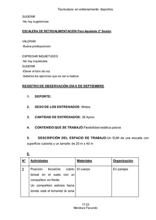 Tecnicatura en entrenamiento deportivo
17-23
Mendoza Facundo
SUGERIR
-No hay sugerencias
ESCALERA DE RETROALIMENTACIÓN Para Ayudante 2° Sesión
VALORAR
-Buena predisposición
EXPRESAR INQUIETUDES
-No hay inquietudes
SUGERIR
-Elevar el tono de voz
-Saberse los ejercicios que se van a realizar
REGISTRO DE OBSERVACIÓN DÍA 6 DE SEPTIEMBRE
1. DEPORTE:
2. SEXO DE LOS ENTRENADOS: Mixtos
3. CANTIDAD DE ENTRENADOS: 36 Aprox
4. CONTENIDO QUE SE TRABAJÓ:Flexibilidad estática pasiva
5. DESCRIPCIÓN DEL ESPACIO DE TRABAJO:Un SUM de una escuela con
superficie cubierta y un tamaño de 20 m x 40 m
6.
N° Actividades Materiales Organización
1 Posición Inicial:De cúbito
dorsal en el suelo con un
compañero en frente.
Un compañero estirara hacia
donde está el tomando la zona
El cuerpo En parejas
 