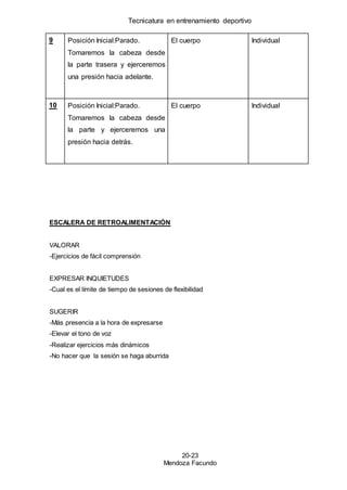 Tecnicatura en entrenamiento deportivo
20-23
Mendoza Facundo
9 Posición Inicial:Parado.
Tomaremos la cabeza desde
la parte trasera y ejerceremos
una presión hacia adelante.
El cuerpo Individual
10 Posición Inicial:Parado.
Tomaremos la cabeza desde
la parte y ejerceremos una
presión hacia detrás.
El cuerpo Individual
ESCALERA DE RETROALIMENTACIÓN
VALORAR
-Ejercicios de fácil comprensión
EXPRESAR INQUIETUDES
-Cual es el límite de tiempo de sesiones de flexibilidad
SUGERIR
-Más presencia a la hora de expresarse
-Elevar el tono de voz
-Realizar ejercicios más dinámicos
-No hacer que la sesión se haga aburrida
 