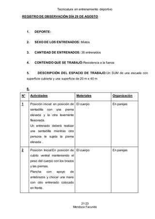 Tecnicatura en entrenamiento deportivo
21-23
Mendoza Facundo
REGISTRO DE OBSERVACIÓN DÍA 29 DE AGOSTO
1. DEPORTE:
2. SEXO DE LOS ENTRENADOS: Mixtos
3. CANTIDAD DE ENTRENADOS: 36 entrenados
4. CONTENIDO QUE SE TRABAJÓ:Resistencia a la fuerza
5. DESCRIPCIÓN DEL ESPACIO DE TRABAJO:Un SUM de una escuela con
superficie cubierta y una superficie de 20 m x 40 m
6.
N° Actividades Materiales Organización
1 Posición inicial: en posición de
sentadilla con una pierna
elevada y la otra levemente
flexionada.
Un entrenado deberá realizar
una sentadilla mientras otra
persona le sujeta la pierna
elevada .
El cuerpo En parejas
2 Posición Inicial:En posición de
cubito ventral manteniendo el
peso del cuerpo con los brazos
y las piernas.
Plancha con apoyo de
antebrazos y chocar una mano
con otro entrenado colocado
en frente.
El cuerpo En parejas
 