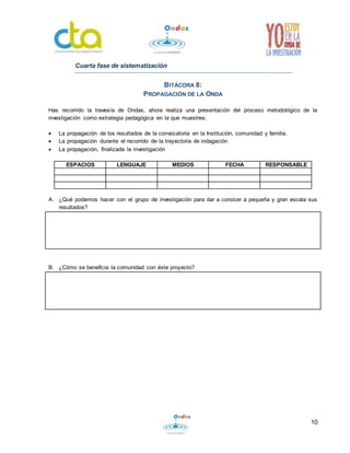 10
Cuarta fase de sistematización
BITÁCORA 8:
PROPAGACIÓN DE LA ONDA
Has recorrido la travesía de Ondas, ahora realiza una presentación del proceso metodológico de la
investigación como estrategia pedagógica en la que muestres:
 La propagación de los resultados de la convocatoria en la Institución, comunidad y familia.
 La propagación durante el recorrido de la trayectoria de indagación
 La propagación, finalizada la investigación
ESPACIOS LENGUAJE MEDIOS FECHA RESPONSABLE
A. ¿Qué podemos hacer con el grupo de investigación para dar a conocer a pequeña y gran escala sus
resultados?
B. ¿Cómo se beneficia la comunidad con éste proyecto?
 