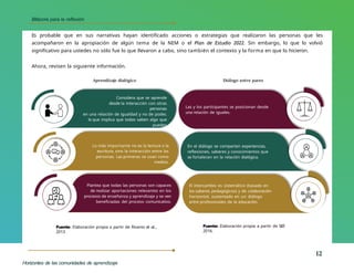 Fortalecimiento de la Práctica Docente y Comunidades de Aprendizaje en ...