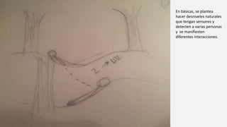 En básicas, se plantea
hacer desniveles naturales
que tengan sensores y
detecten a varias personas
y se manifiesten
diferentes interacciones.
 